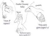 Classic "I love JP raptors!" The Feather Uncanny Valley Partial Complete "feathered raptors look so goofy D:<!" "They were giant eagles? :0"