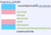 File: Transgender_Pride_flag_2-(...).png (25 KB, 3338x1671) Anonymous [07/19/25(Sat)19:21:22 No.212946735 | >>212947507 >>212947559 >>212949795 >> >Tiny portion of the population >Permanently aggrieved >Inflated sense of self-importance >Insanely entitled >Politicians are obsessed with them >Most of them just leech off of government handouts instead of doing something productive to society Do you hate farmers in your country? Pic unrelated.