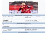 Giovanna Hoffmann ME 18 HEAT ROY Hoffmann with Germany in 2025 Personal information Date of birth 20 September 1998 (age 26) Place of birth Bremerhaven, Germany 1.74 m (5 ft 9 in) Height Position(s) Forward, Midfielder Team information Current team RB Leipzig Number 7 Youth career -2012 SC Lehe-Spaden 2012-2015 Werder Bremen Senior career*