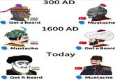 300 AD Get a Beard 1600 AD Mustache C Mustache Today Get a Beard Get A Beard Mustache