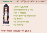 : Anonymous 07/21/25(Mon)21:40:42 No.81908637 >"Just be yourself!" >"Let them come to you!" >Talk to nobody >Avoid all social interaction >No friends >No family contact >No nothing 238 KB PNG When do you suppose I will get a gf?