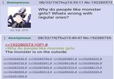 Anonymous 08/22/19(Thu)15:35:11 No.192280573 Why do people like monster girls? Whats wrong with regular ones? 62 KB JPG : Anonymous 08/22/19(Thu)15:40:47 No.192280755 >>192280573 (OP) # >Why do people like monster girls The monster is on the outside. >>192283642 # >>192283790 # >>192283887 # >>192284222 # >>192284752 # >>192285991 # >>192286138 # >>192286636 # >>192287035 # >>192287045 # >>192287572 # >>192288179 # >>192288505 # >>192289314 # >>192289430 # >>192290309 # >>192291960 #