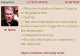 Anonymous 141 KB PNG 22.7.2025, 08:21:06 No.59270249 > S----- data visualization software isn't popping off like google or meta > Covid hits > "Wait, other people double their money buying the dip in hawaii and i struggle with my company in the real economy?!" > Colleague points to crypto > Buy crypto, bitcoin good, our company has a BTC reserve now Saylor's motivation into buying crypto