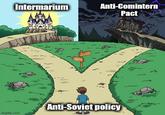 Intermarium Anti-Comintern Pact imgflip.com Anti-Soviet policy