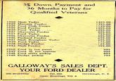 5% Down Payment and 36 Months to Pay for Qualified Veterans dos 1950 Nash Tudor 1395.00 1949 Mercury Fordor 1949 Ford Club Coupe 1949 Ford Fordor 1949 Ford Tudor Fudoz 1947 Chevrolet Fordor 1395.00 1195.00 1095.00 1095.00 695.00 1947 Ford Tudor 795.00 1946 Chevrolet Fordor 695.00 1946 Packard Fordor 695.00 1947 Nash Brougham Tudor 695.00 1939 Ford Tudor 175.00 1938 Dodge Fordor 125.00 1942 Nash Fordor Tedo 395.00 102 1950 Ford 2 ton panel 995 dor 1949 Ford 4 ton express 1948 Ford stake pickup dox 995 895 1948 Dodge pickup Tudor 795 GALLOWAY'S SALES DEPT. YOUR FORD DEALER 330 Broadway Tel. 550 Open Evenings Till 9 Newburgh, N. Y.