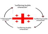 "suffering builds character" "suffering builds character" + + + + + "suffering builds character" "suffering builds character"