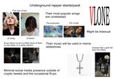 This type of hair Underground rapper starterpack Their most popular songs are unreleased The production The vocals VLONE Might be bisexual (If white) (If black) Every album cover is a flash photo of them at 3am taken on a s----- camera Their music will be used in meme slideshows Dresses like a goth kid from the 2000s Minimal social media presence outside of cryptic tweets and the occasional fit pic