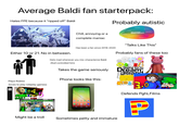 Average Baldi fan starterpack: Hates FPE because it "ripped off" Baldi Probably autistic INFORMATION PROCESSING EXECUTIVE SENSING THE AUTISM SPECTRUM MOTOR SKILLS Chill, annoying or a complete maniac VERBAL NOVNICATION AWARENESS PERSEVERATIVE THINKING Either 10 or 21. No in between. Has been a fan since 2018-2020 "Talks Like This" Probably fans of these too Gets mad whenever you mis-characterize Baldi (Null controlled him) Takes the game seriously Plays Roblox (loves to play roleplay games) tex box +4 3D FUN Phone looks like this: 7:03 Battle for Dream Island 3.0 Defends PghLFilms Explore an interactive, Playas any mod character you want! Might be a troll :: Sometimes petty and immature
