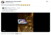 A "quote-tweet":https://knowyourmeme.com/memes/quote-retweets-qrts of the Homophic Cat "video":https://knowyourmeme.com/memes/viral-videos, showing a "cat":https://knowyourmeme.com/memes/subcultures/cats looking displeased and giving a "side-eye":https://knowyourmeme.com/memes/side-eye expression over the "gay":https://knowyourmeme.com/memes/cultures/lgbtq kissing scene in the 2024 film "_Challengers_":https://knowyourmeme.com/memes/subcultures/challengers-2024-film. The cat's nickname was based on the "Homophobic Dog":https://knowyourmeme.com/memes/homophobic-dog-not-too-fond-of-gay-people meme.