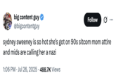 X user @bigcontentguy commented on the backlash Sydney Sweeney received for the American Eagle advertisement, writing, "sydney sweeney is so hot she’s got on 90s sitcom mom attire and mids are calling her a nazi," and gathering over 20,000 likes in a day.
