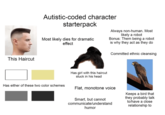 This Haircut Autistic-coded character starterpack Most likely dies for dramatic effect Always non-human. Most likely a robot Bonus: Them being a robot is why they act as they do Committed ethnic cleansing Has girl with this haircut stuck in his head Has either of these two color schemes Flat, monotone voice Smart, but cannot communicate/understand humor Keeps a bird that they probably talk to/have a close relationship to
