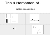 A version of the "4 horsemen of pattern recognition" meme. The meme references "Loss":https://knowyourmeme.com/memes/loss, "Issue With Copper":https://knowyourmeme.com/memes/the-real-issue-with-copper, Hornet Smoking, Pure Animal Instinct