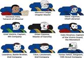 Decimus Felix, Tetrarch of Ultramar Uriel Ventris, Captain, 4th Company Marneus Calgar, Chapter Master Varro Tigurius, Chief Librarian Ortan Cassius, Master of Sanctity Cato Sicarius, Captain of the Victrix Guard, the Memelord Leandros, Battle Brother, 2nd Company Titus, Lieutenant, Torias Telion, Sergeant, 2nd Company 10th Scout Company