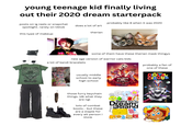 young teenage kid finally living out their 2020 dream starterpack probably like 8 when it was 2020 posts on ig reels or snapchat spotlight. rarely on tiktok does a lot of art this type of makeup therian some of them have these therian mask thingys new age version of warrior cats kids. AFF a lot of kandi bracelets SEER DESTROY Bird in bag Bird undag usually middle school to early high school HAZBIN HOTEL prime JANUARY 19 New Series HAZBIN SEMOTELS www those furry keychain things. idk what they are ngl lots of combat boots... but these are a staple for every alt person i think Battle for Dream Island probably a fan of one of these THE AMAZING DIGITAL