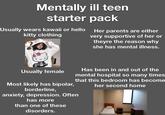 Mentally ill teen starter pack Usually wears kawaii or hello kitty clothing Her parents are either very supportive of her or theyre the reason why she has mental illness. Usually female Most likely has bipolar, borderline, Has been in and out of the mental hospital so many times that this bedroom has become her second home anxiety, depression. Often has more than one of these disorders.