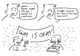 A comic by X user featherleafern. The comic is about a man who confesses a horrifying secret to his friends, who thought he was going to come out as gay.