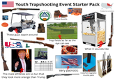 Youth Trapshooting Event Starter Pack TRAPSHOOTING These boots These guys zippin around USAL CLAY TARGET LEAGUE Trap fields as far as the eye can see TRAP USA Probably here somewhere What it sounds like fineart america The male athletes are so tan that they look more orange than Trump Very patriotic Colorful magnetic muzzle pads