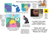 Violent Misdemeanor Charge Number WISCONSIN UPPER M Police Bodycam Video Starter Pack North Central Northeast Northwest Central Suspects who make their kids cry but blame the cops because they're selfish and narcissistic Irresponsible parents who end up getting arrested because they can't watch their kids Southwest Southeast ILLINOIS The three horsemen of where these videos take place Assault on fernale 24,919 Simple assault 16,350 Communicating threats 16,085 DV protective order violation 6,550 Assault with deadly weapon 5,071 Assault and battery 3,791 Child abuse 3,623 Assault on government official 3,040 Assault by pointing a gun 2,814 Cyberstalking 1,887 Harassing phone call 1,228 Assault inflicting serious injury 1,082 Stalking 1,072 Simple affray 1,072 Domestic criminal trespassing 943 ? The suspects who act tough and then start crying when they realize they're going to prison Axon makes a cameo, might as well sponsor them ATP "[Suspect name] was charged with [Inserts charges here]" Suspects who have it all but ruin it by making dumb decisions The suspects who beg in hopes of getting a lighter sentence although they did something massively illegal 100+mph chases over things that could be simple tickets but the suspect decides to run instead of cooperate "On [INSERT DATE HERE], Police responded to [INSERT INCIDENT HERE]" "What did I do?" "I didn't do anything!" "Please let me go!"
