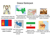 าตด الشيخ الر Greece Starterpack ATLANTIC OCEAN Cordoba UMAYYADA Abbasid Emer Black Sea Qayrawan Alentin ABBASID TRANSORIANA Mary Medina "Mecca Arabian Sea Great Civilization where arts and mathematics developped INDIAN OCEAN Gets conquered by rising Becomes the cultural center, western empire that inherits Alexander's land of successor empire as the old one dissolves Bases it on new capital that becomes a worldwide center of commerce Safavid Empire 1501-1736 (AD) Maragha Telxan •Baghdad اللہ اکیلے کا وہ •Straz -round Maram • Samarcand •Meshatur Zaran! masomasomas RGCW.520.52...E...ew.sew.cew Georgia Russia Azerbaijan Armenia Nagorno- Baku Karabakh Caspian Sea Iran Nakhichevan Loses it to central Ends Turkic occupation asian invaders and creates independent state after centuries Speaks out when foreigners don't use its preferred name Offended when a northern country shares a name with its province
