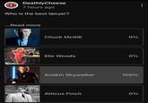 NERICA GRILL DeathlyCheese 7 hours ago Who is the best lawyer? ...Read more Chuck McGill 0% Elle Woods 0% Anakin Skywalker 100% Atticus Finch 0%