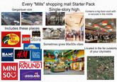 Every "Mills" shopping mall Starter Pack Gargantuan size Single-story high. Includes these places Contains a big food court with a carousel in the middle YALINGA Medieval Times Bass Pro LEGO Store Shops Sometimes gives 90s/00s vibes Located in the far outskirts of your city/metro BAM! BOOKS A MILLION MINI SO WORKSHOP H&M ARCADE Bath & Body Works ROUNDI LEGO LEGOLAND DISCOVERY CENTRE WORLD ACCENTS Houston