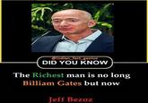 @indian_fact_genius DID YOU KNOW The Richest man is no long Billiam Gates but now Jeff Bezoz