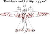 "Ea-Nasir sold s----- copper"