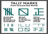 TH TALLY MARKS from Around the World •Australia •Europe ·N. America •Zimbabwe || || 美X 纵 -Brazil ·France S. America Spain 正 -China •Hong kong Japan ·Korea ILU -TF □□ 正正