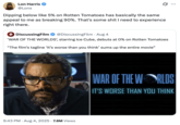 Lon Harris @Lons Dipping below like 5% on Rotten Tomatoes has basically the same appeal to me as breaking 90%. That's some s--- I need to experience right there. 4 DiscussingFilm @DiscussingFilm • Aug 4 'WAR OF THE WORLDS', starring Ice Cube, debuts at 0% on Rotten Tomatoes "The film's tagline 'It's worse than you think' sums up the entire movie" 9:43 PM • Aug 4, 2025 7.8M Views WAR OF THE WORLDS IT'S WORSE THAN YOU THINK