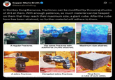 Supper Mario Broth @MarioBrothBlog Ø In Donkey Kong Bananza, Fractones can be modified by throwing chunks of dirt at them. With enough patience, so much material can be heaped on them that they reach their maximum size, a giant cube. After the cube form has been attained, no further material will adhere to them. A regular Fractone. The same Fractone with Maximum size attained. additional chunks attached. A zebra Fractone. Elongated zebra Fractone. Final form: a cube of pure zebra. ce: Supper Mario Broth, screenshots taken on original hardware, game: Donkey Kong Bananza (Switch 2)
