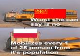 SCHOOL RS PSPSP Worst she can say is no Mobilizes every 1 of 25 person from it's population