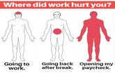 Where did work hurt you? Going to work. Going back Opening my after break. paycheck.