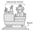 Classical music Bach