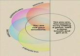 INSECURE OVERWHELMED ANXIOUS You are to try DMing Yes you are. You wanted not your emotions. a game, take a deep breath and get at it.