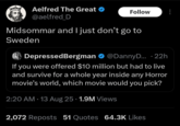 Aelfred The Great @aelfred D Follow Midsommar and I just don't go to Sweden DepressedBergman @DannyD.... 22h If you were offered $10 million but had to live and survive for a whole year inside any Horror movie's world, which movie would you pick? 2:20 AM - 13 Aug 25 1.9M Views 2,072 Reposts 51 Quotes 64.3K Likes
