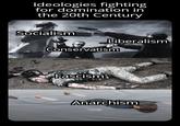 Ideologies fighting for domination in the 20th Century Socialism Liberalism Conservatism Fascism Anarchism