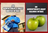 AN ADVENTURER'S DAILY WATER INTAKE imgillp.com PRIMO WATER AN ADVENTURER'S DAILY CALORIC INTAKE