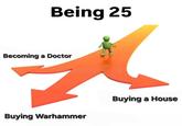 Being 25 Becoming a Doctor damstime Buying Warhammer Buying a House