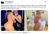 A "tweet":https://knowyourmeme.com/memes/sites/twitter-x reading, "Some Argentinians have this physique which is like a mix of Slavic and Pawgtina physiognomy, a rare archetype most commonly found in the depths of the southern cone."