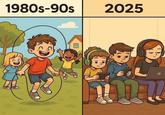 1980s-90s 2025