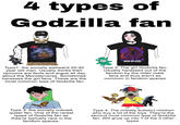 4 types of Godzilla fan E1595 Type1: the socially awkward 20-40 year old man. Usually thinks their opinions are facts and argue all day about the Monsterverse. Sometimes harasses the girl fans. These are the most common type of Godzilla fan SHIN GODZILLA Type 2: The girl Godzilla fan. Usually harassed out of the fandom by the older male fans and thus aren't as common in fandom spaces THEY THEM Type 3: the socially outcast queer fan. One of the rarest types of Godzilla fan as they're typically rare in the fandom spaces. Type 4: The (mostly autistic) children who buy a lot of the toys. They're the second most common type of Godzilla fan. Will grow up into 1 of the 3 other types.