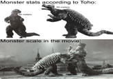 Monster stats according to Toho: 60 meters 50 meters Monster scale in the movie: