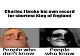 Charles I broke his own record for shortest King of England People who don't know People who know