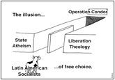 The illusion... Operation Condor State Atheism Liberation Theology Latin American ...of free choice. Socialists