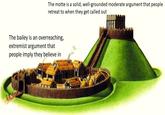 An explanation of how to use the meme template for the Motte and Bailey Fallacy, which was shared by Twitter / X user Noah Smith (@Noahpinion) in late February 2019.
