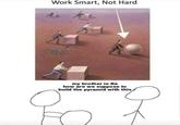 Work Smart, Not Hard my brother in Ra how are we suppose to build the pyramid with this