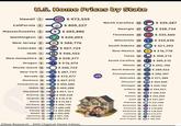 U.S. Home Prices by State Hawaii 1 $ 973,555 North Carolina 26 $339,287 California 2 $ 809,227 Georgia 27 $ 338,734 Massachusetts 3 $ 685,886 Tennessee 28 $ 335,560 Washington 4 $ 626,603 Wisconsin 29 $334,636 New Jersey 5 $ 588,776 Colorado 6 $567,724 South Dakota 30 New Mexico 31 $ 321,393 $316,778 Utah 7 New Hampshire 8 Oregon 9 $ 546,553 $528,377 $515,474 Rhode Island 10 $ 506,723 New York 11 $487,737 Nevada 12 $472,477 VG Montana 13 $467,372 Connecticut 14 $465,586 Nebraska 37 Missouri 38 Michigan 39 South Carolina 33 Illinois 34 North Dakota 35 Pennsylvania 36 $ 289,622 $286,397 $277,389 Texas 32 (+ $ 306,512 $292,156 $308,212 $264,646 Idaho 15 $465,288 Maryland 16 $ 451,121 Arizona 17 $440,228 Virginia 18 $416,516 Indiana 40 Ohio 41 Kansas 42 lowa 43 $ 259,702 $254,931 $ 246,244 $242,859 $ 237,357 Maine 19 $413,961 Alabama 44 $ 231,946 Vermont 20 $406,730 Kentucky 45 Delaware 21 $406,448 Florida 22 Alaska 23 $405,280 $395,096 Wyoming 24 Minnesota 25 $367,126 $ 358,473 Zillow Research - ZHVI (Typical Home Value). West Virginia 50 $213,371 $ 189,849 $169,759 Arkansas 46 Oklahoma 47 Louisiana 48 Mississippi 49 $225,191 $219,825 $218,822
