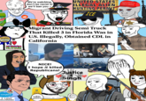 A "Political Compass":https://knowyourmeme.com/memes/political-compass meme about "Indian":https://knowyourmeme.com/memes/cultures/india truck drivers based on the August 2025 accident caused by Harjinder Singh, who made an illegal U-turn on a Florida turnpike, resulting in a passenger vehicle slamming into the truck's trailer.