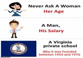 Never Ask A Woman Her Age imgflip.com A A Man, His Salary A Virginia private school Why it was founded between 1954 and 1976