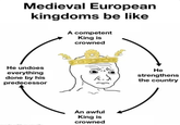 Medieval European kingdoms be like A competent King is crowned He undoes everything done by his predecessor He strengthens the country An awful King is crowned